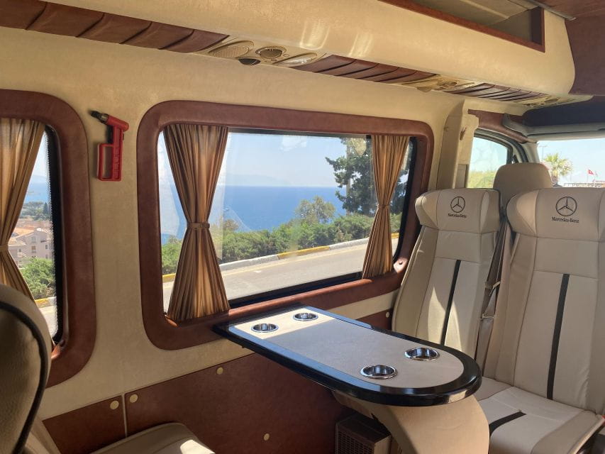 All inclusive VIP Customizable Ephesus with Lunch & Entrance - Exploring Ephesus: The Heart of the Tour