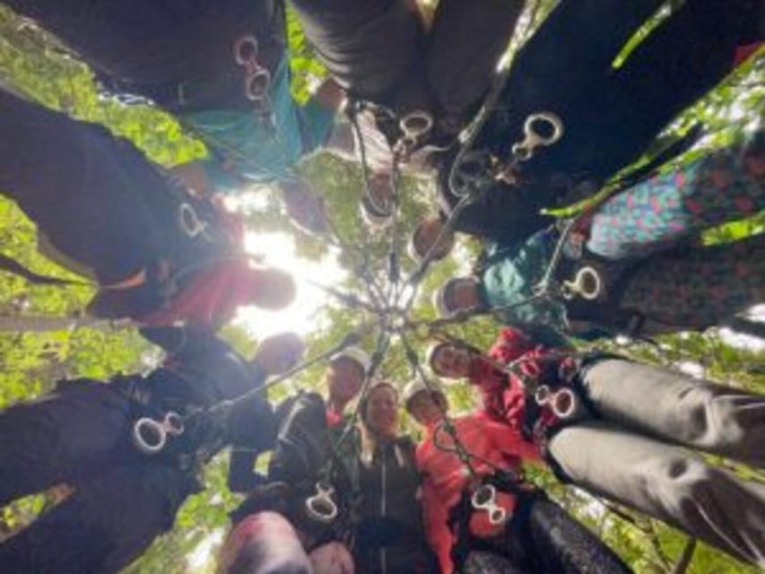 Anaga Canyoning - Price, Logistics, and Practicalities