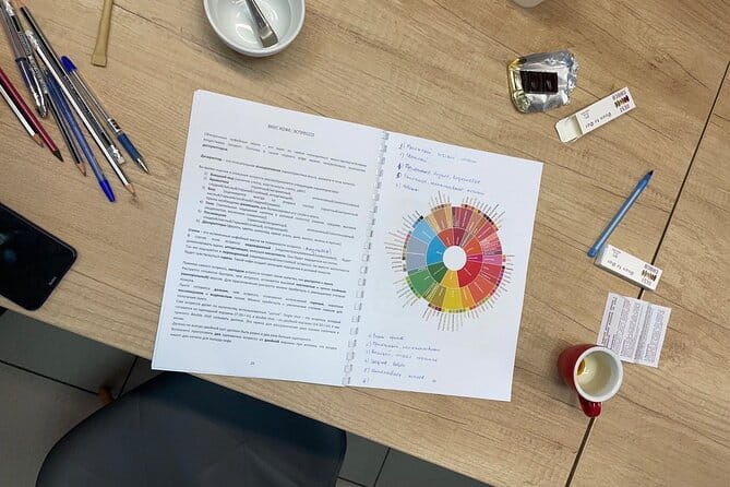 Barista Skills Foundation Course in Ljubljana - Who Should Consider This Experience?