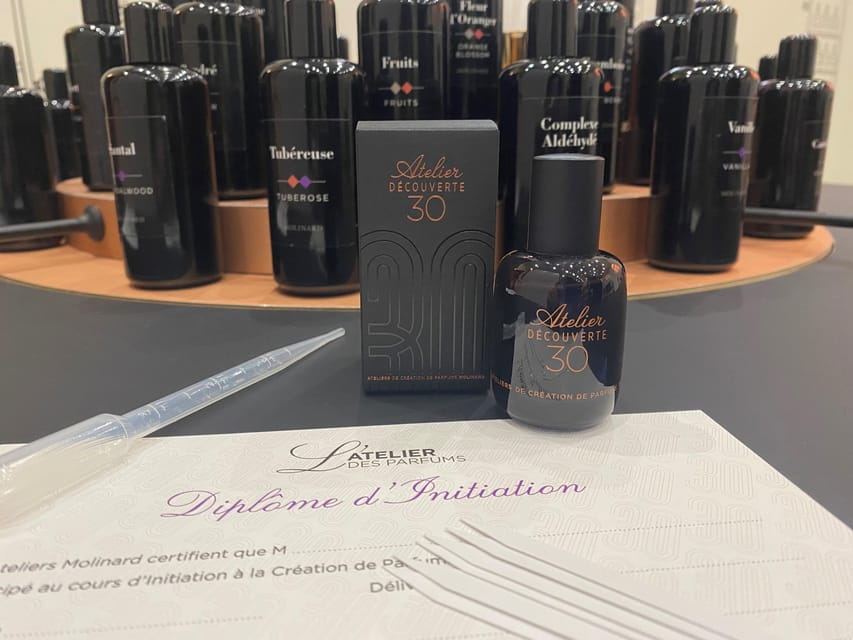 Cannes: Discovery Perfume Workshop - The Value and Who Would Enjoy It Most