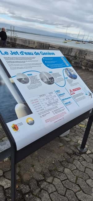 Geneva City Center: Walking Tour - Facts, Figures, Anecdotes - Starting at the Lakeshore: A Fresh Perspective