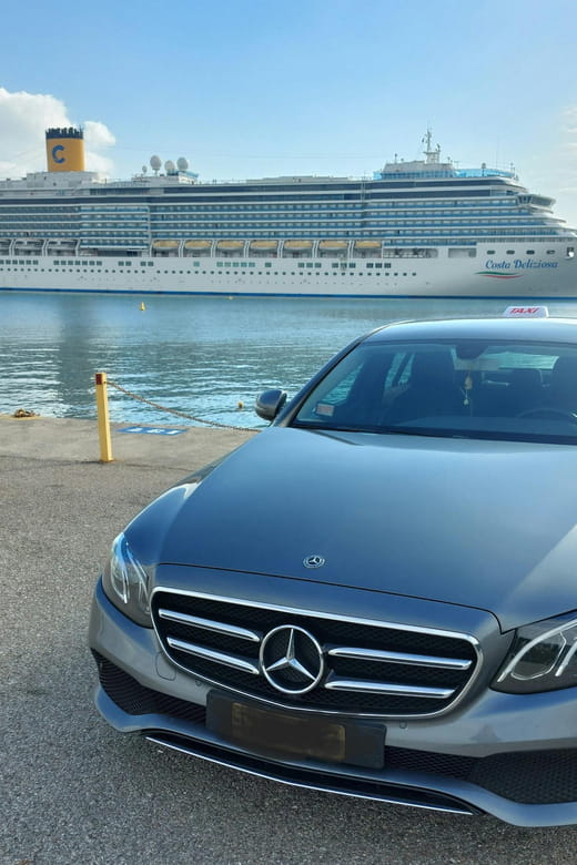 Half-Day Olympia Private Tour from Katakolon - Exploring the Itinerary in Detail