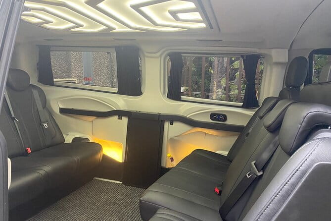 Istanbul Old City Private Tour With Professional Guide & Transfer - Exploring the Key Stops: What You Can Expect