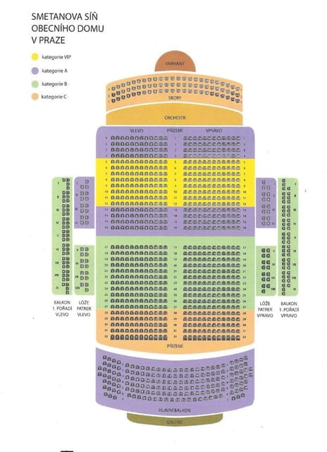 Prague: Classical Concerts at Smetana Hall, Municipal House - What to Expect During the Concert