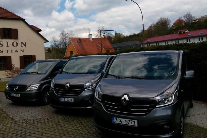 Private Day Trip to Cesky Krumlov from Passau; Includes 1,5 Hour Guided Tour - The Sum Up: Is This Tour Right for You?