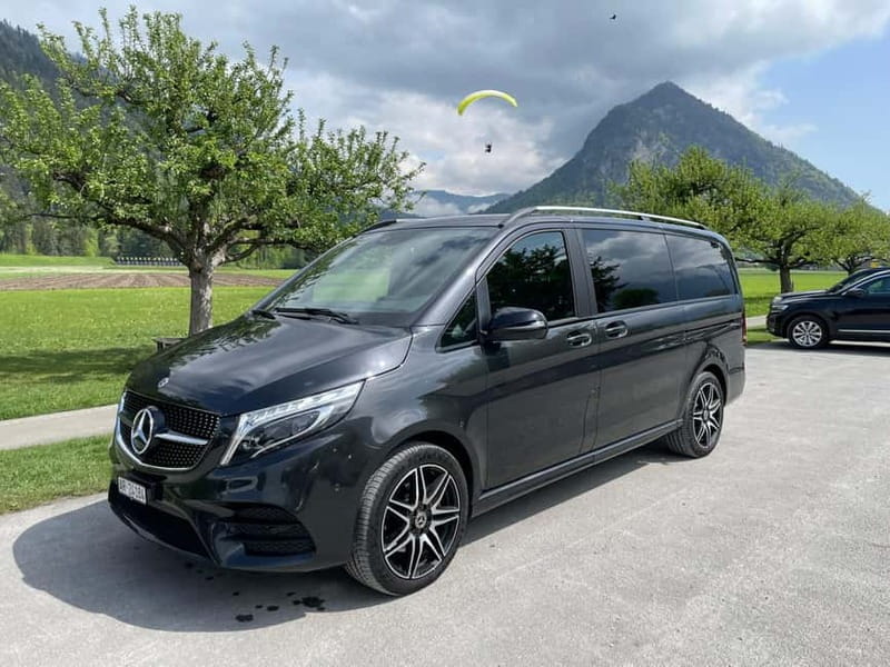 From Zurich: Jungfraujoch Day Trip with Cable Car and Train - The Journey Begins: From Zurich to the Swiss Alps